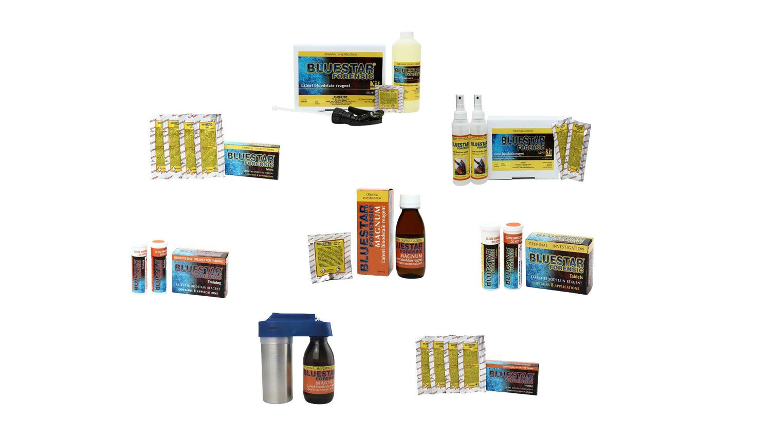 All products